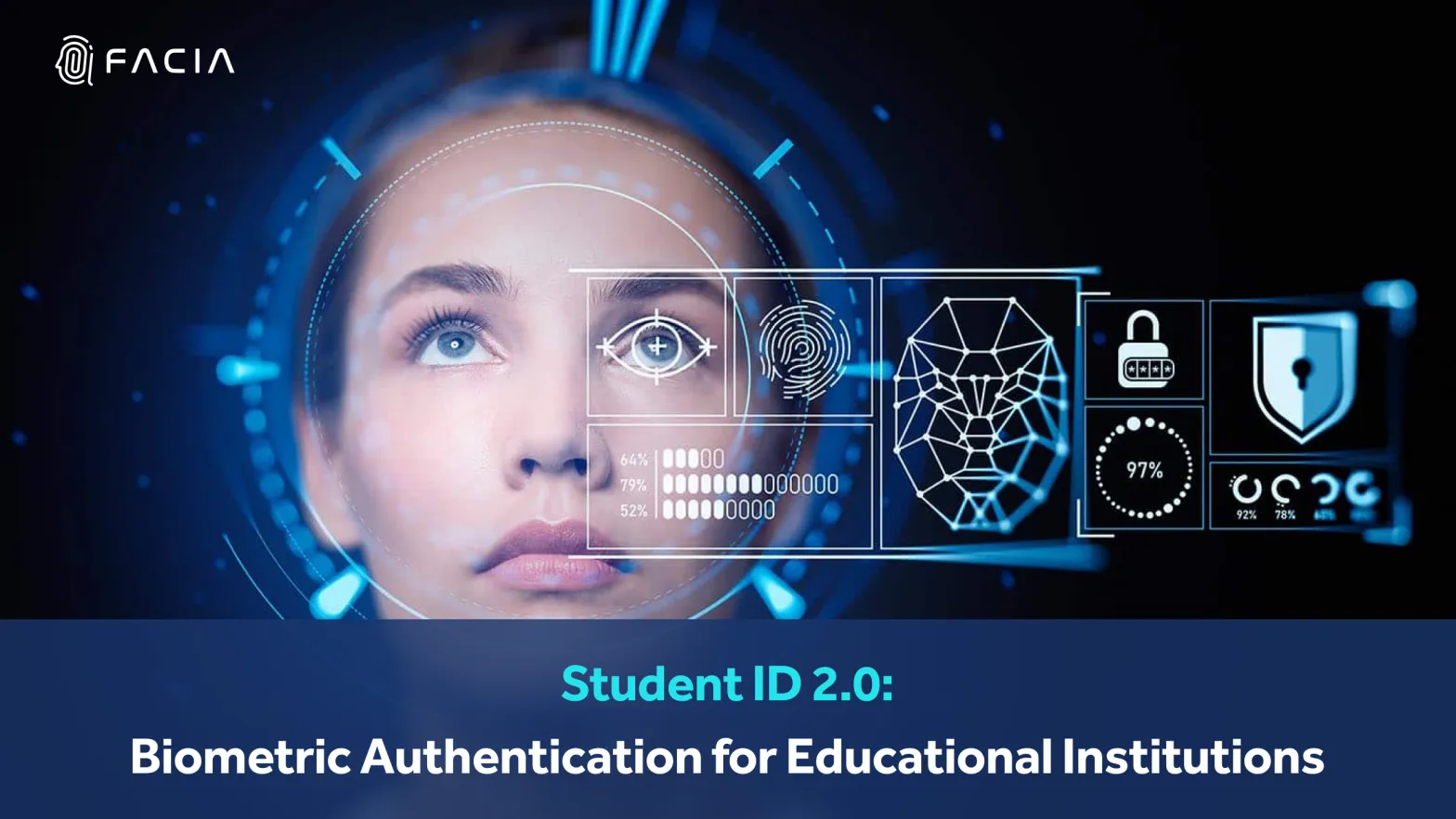 biometric authentication