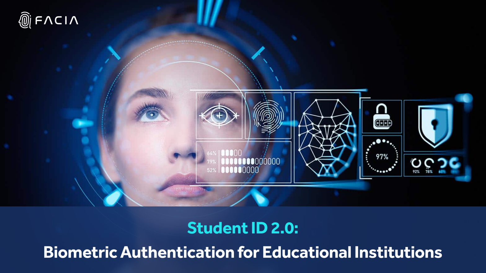 biometric authentication