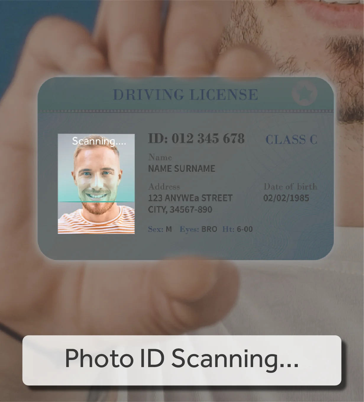 Photo ID Scanning: Capture of digital image from a government-issued ID.