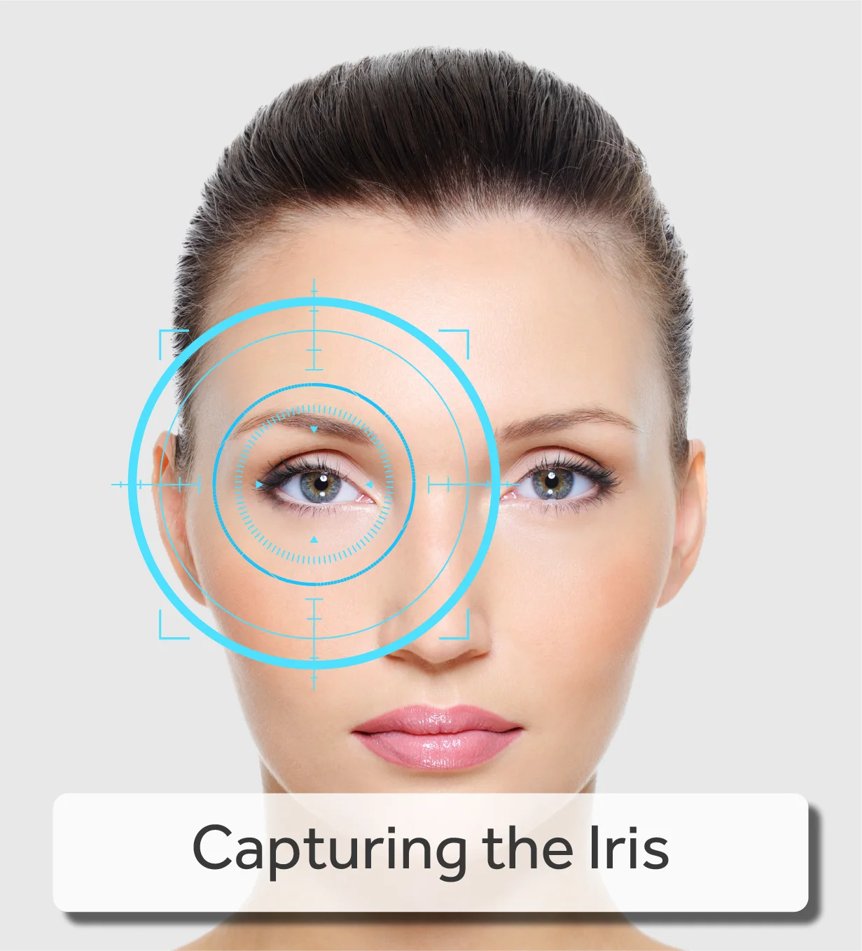 How irii recognition works