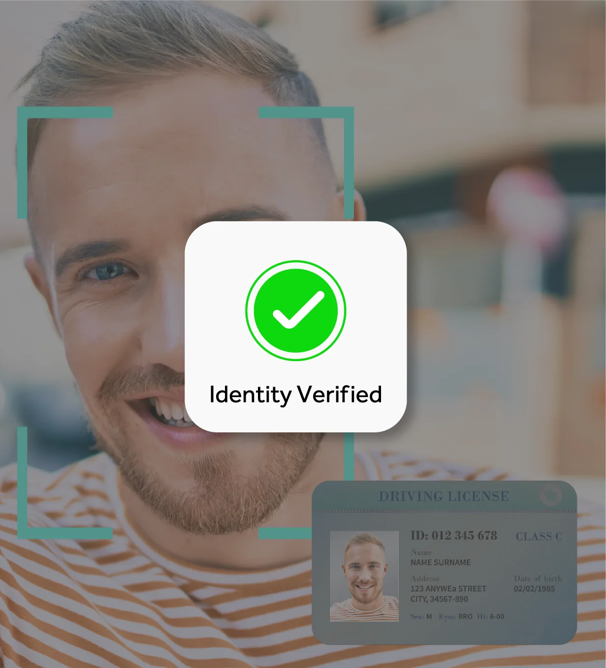 In the final stage, the system confirms the individual's identity when the likeness between the live selfie and the ID photo meets predetermined criteria, allowing access or authorization.