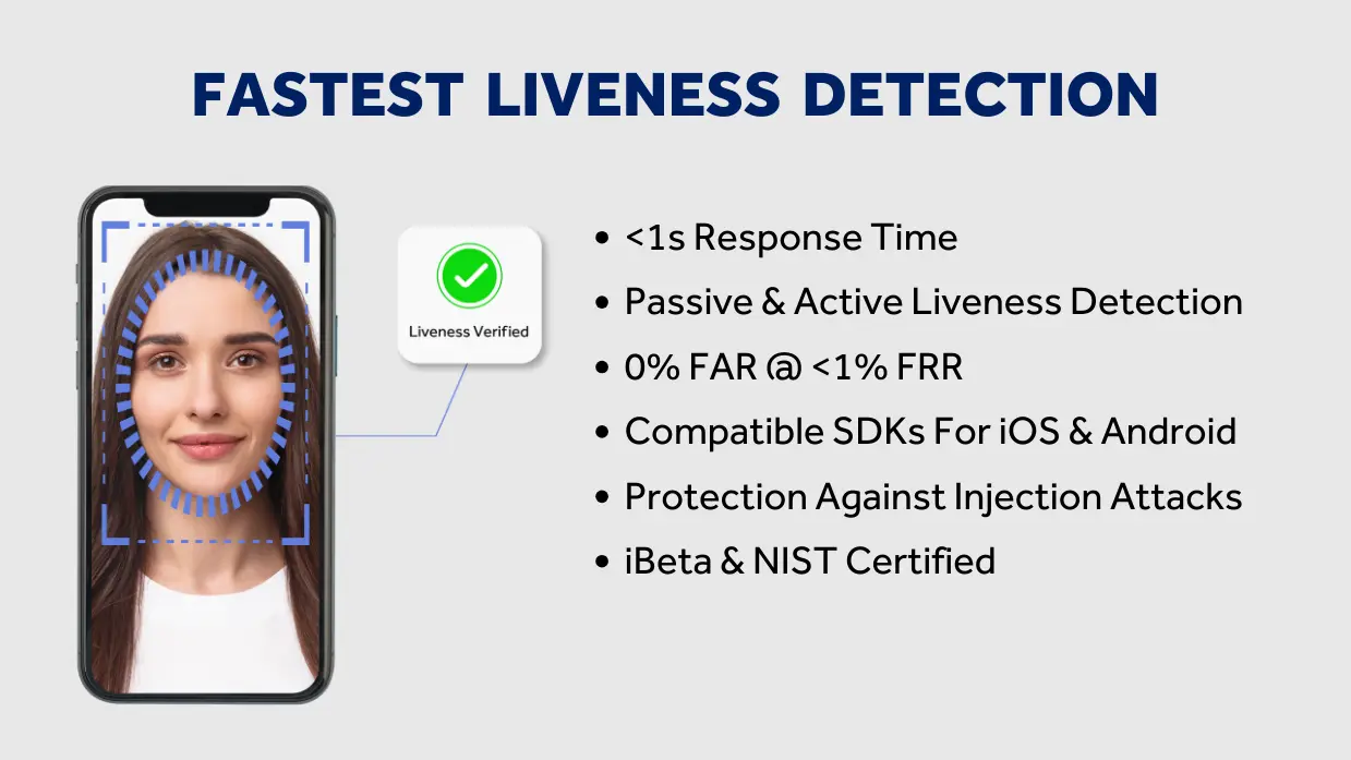Why Choose FACIA's Liveness Detection Software