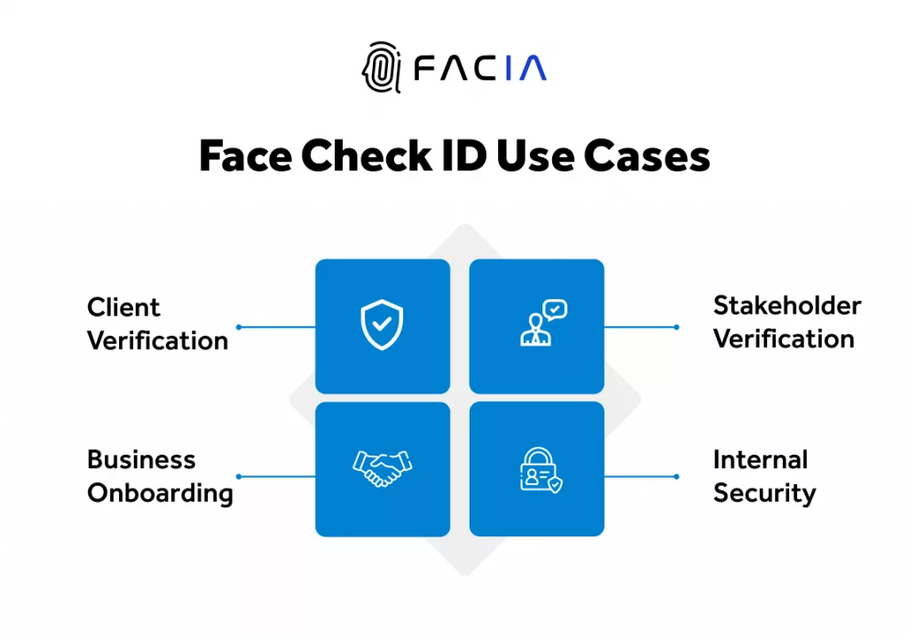 Face Check ID