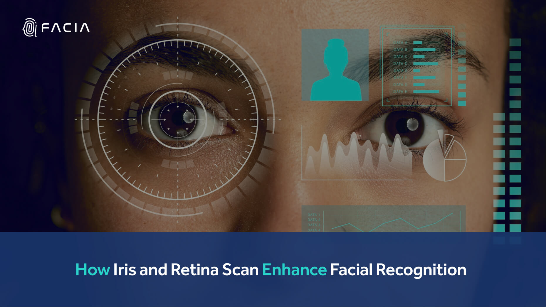 How Iris and Retina Scan Enhance Facial Recognition
