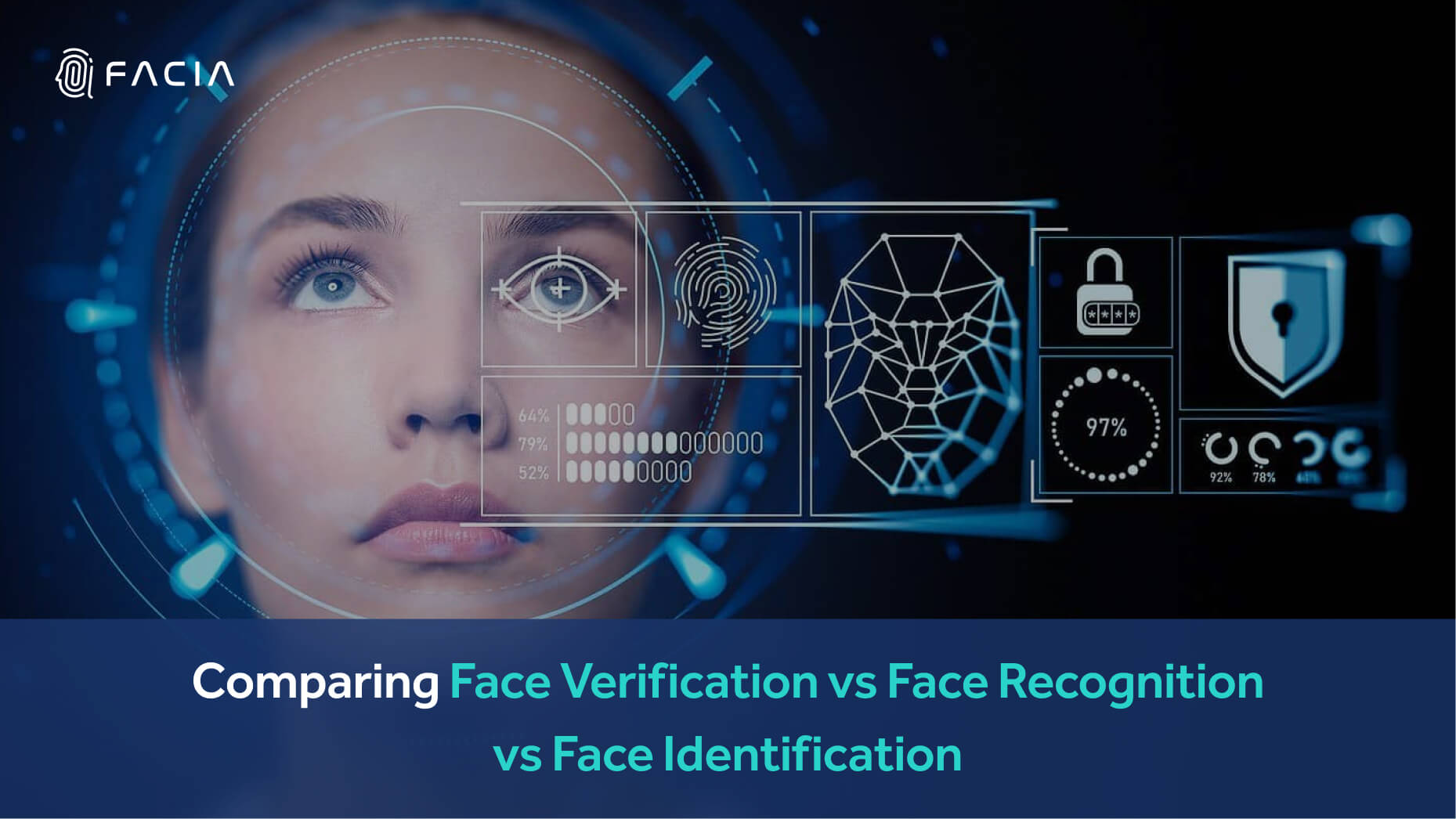 Comparing Face Verification vs Face Recognition vs Face Identification