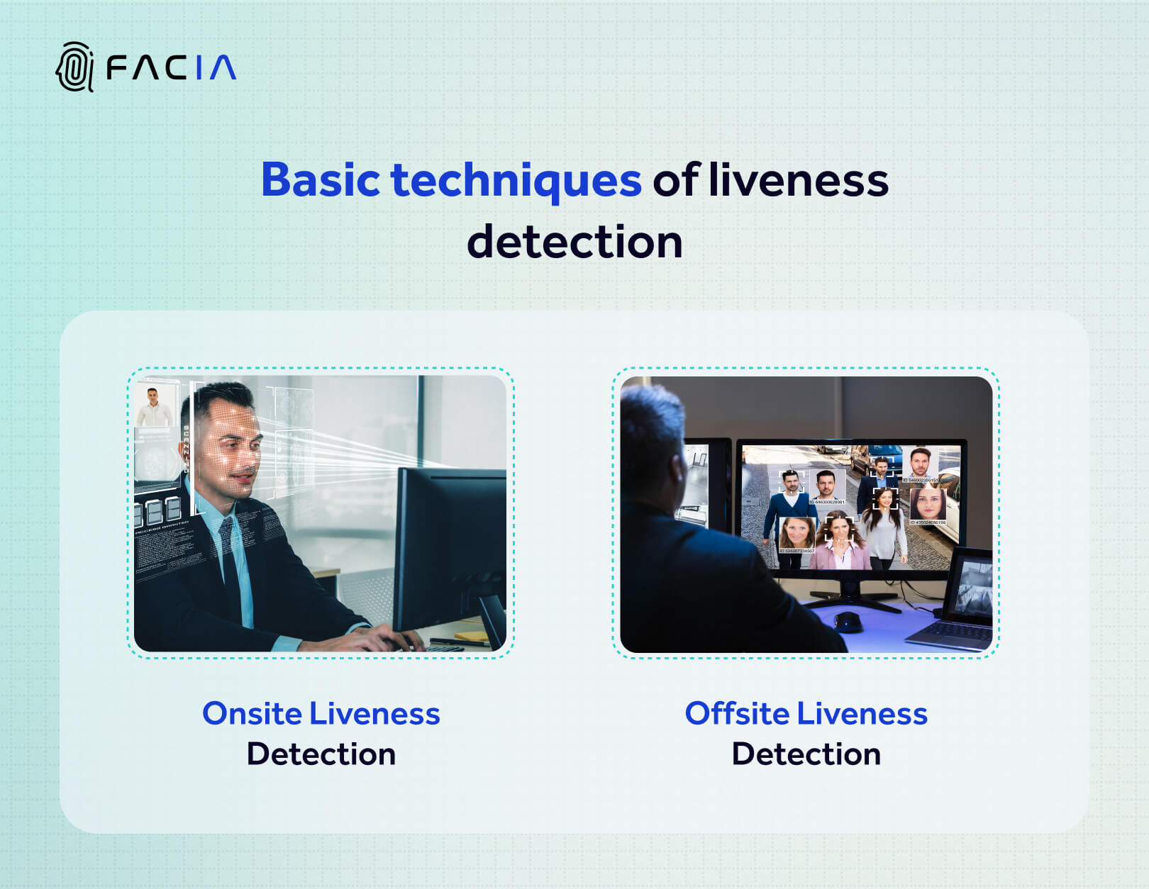 These are the two basic techniques of Liveness Detection. 1) Onsite Liveness Detection 2) Offsite Liveness Detection. Both use active and passive liveness detection processes as per the situation.