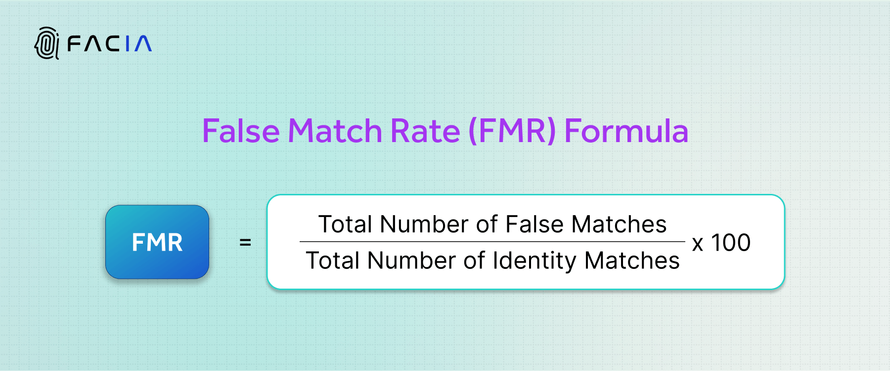 False Match Rate (FMR) is the total number of false matches divided by the total number of identity matching attempts multiplied by 100.