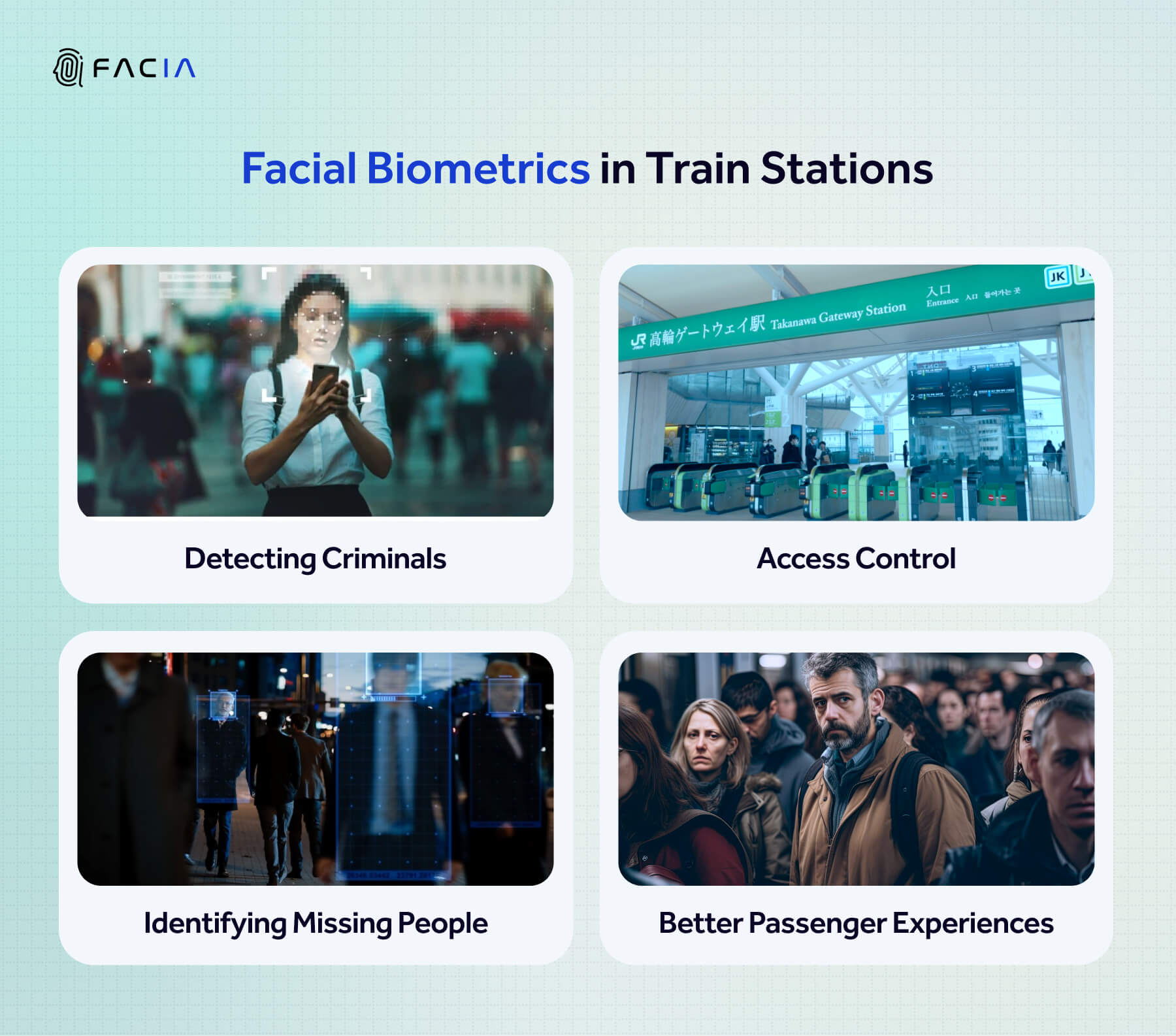 Facial biometrics can be implemented at railway stations for the purposes of detecting criminals, access control, identifying missing people and creating better passenger experiences.