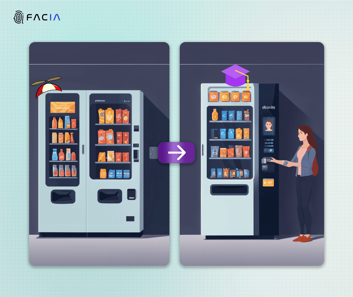 Older vending machines were basic, mostly analog mechanical machines. But newer vending machines are smart, knowing and remembering customers and their preferences.