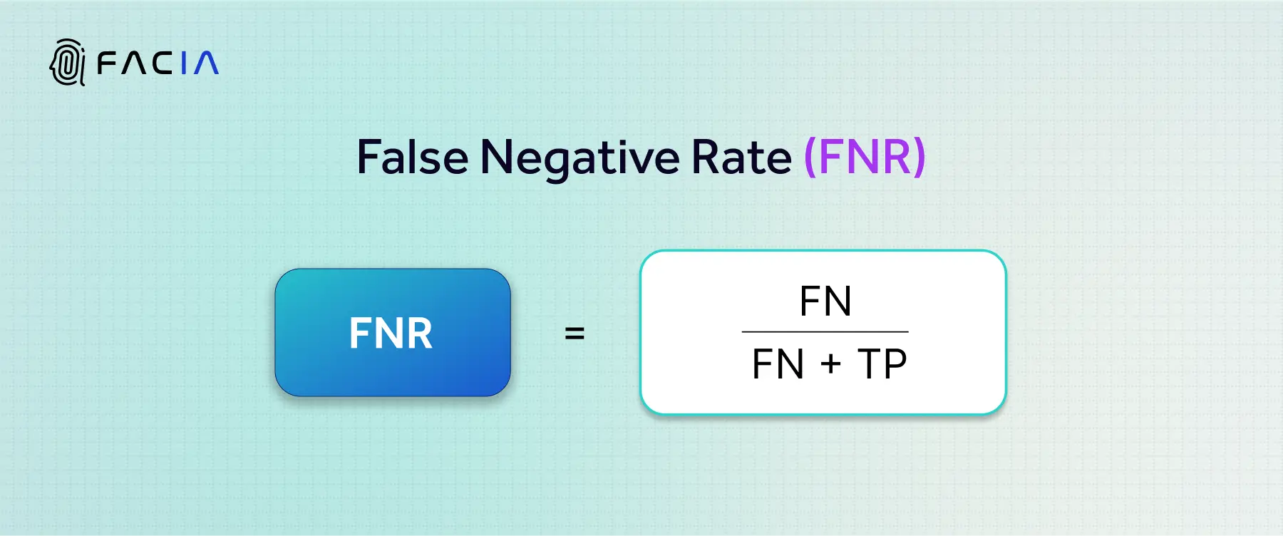 False Negative Rate (FNR) formula showing False Negatives divided by total number of false negatives and true positives