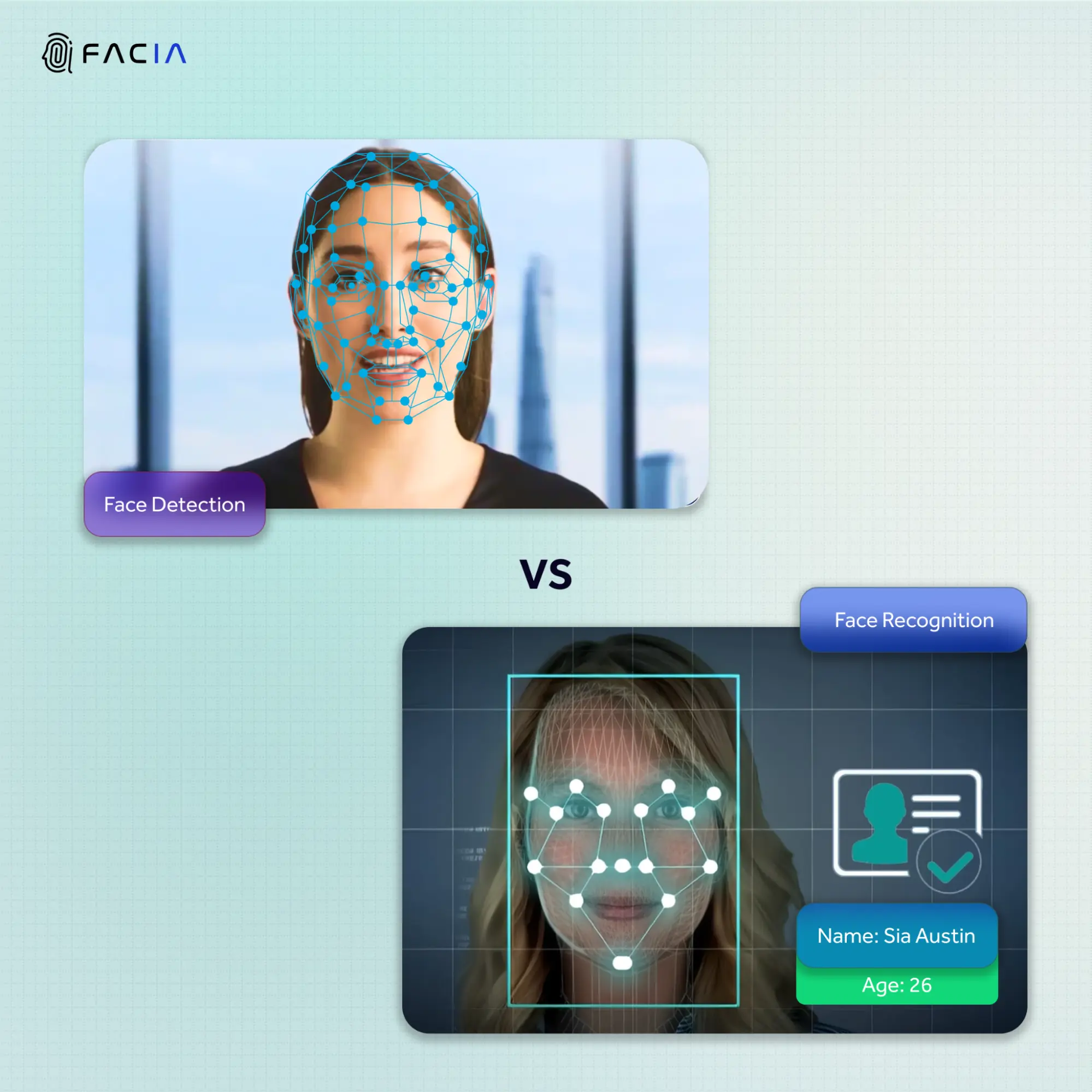 This image shows a visual comparison between face detection and face recognition.