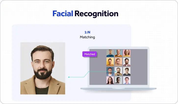 Facial Recognition