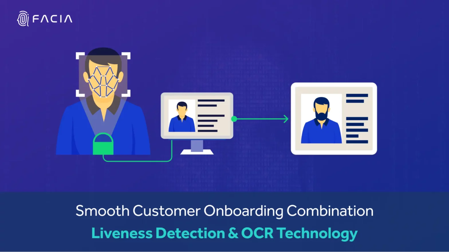 LIVENESS DETECTION AND OCR TECHNOLOGY PROVIDE THE BEST CUSTOMER ONBOARDING PROCESS