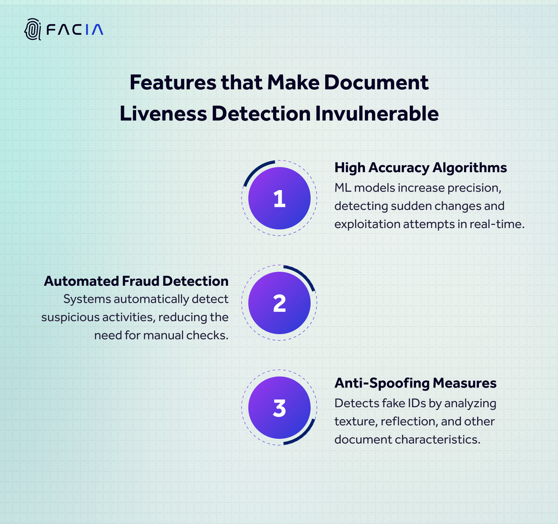 FACTORS THAT MAKE DOCUMENT LIVENESS DETECTION INVULNERABLE