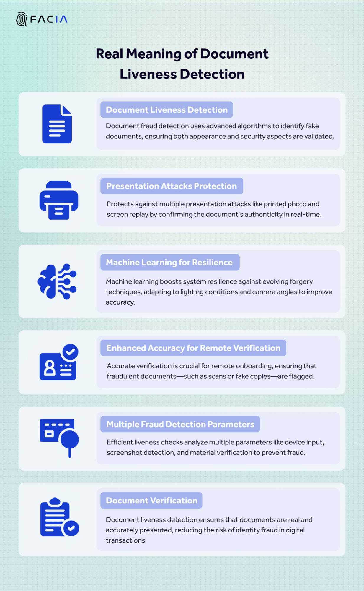 SCIENCE BEHIND THE DOCUMENT LIVENESS DETECTION