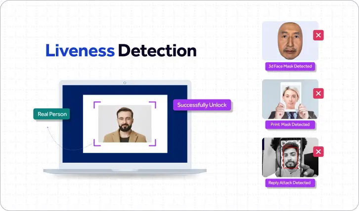 Liveness Detection