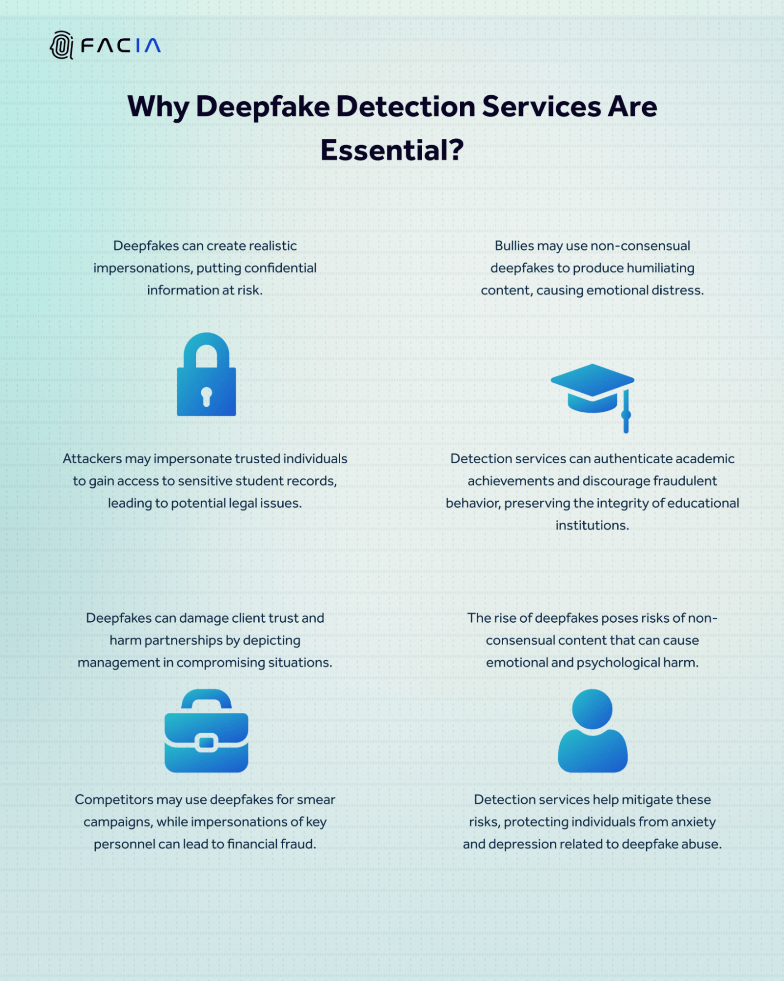 REASONS TO GET DEEPFAKE DETECTION SERVICES