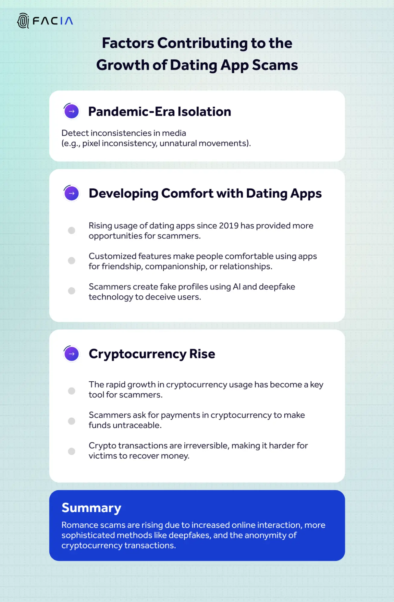 SOME IMPORTANT FACTORS THAT INCREASE THE CAUSE OF DEEPFAKE FRAUD