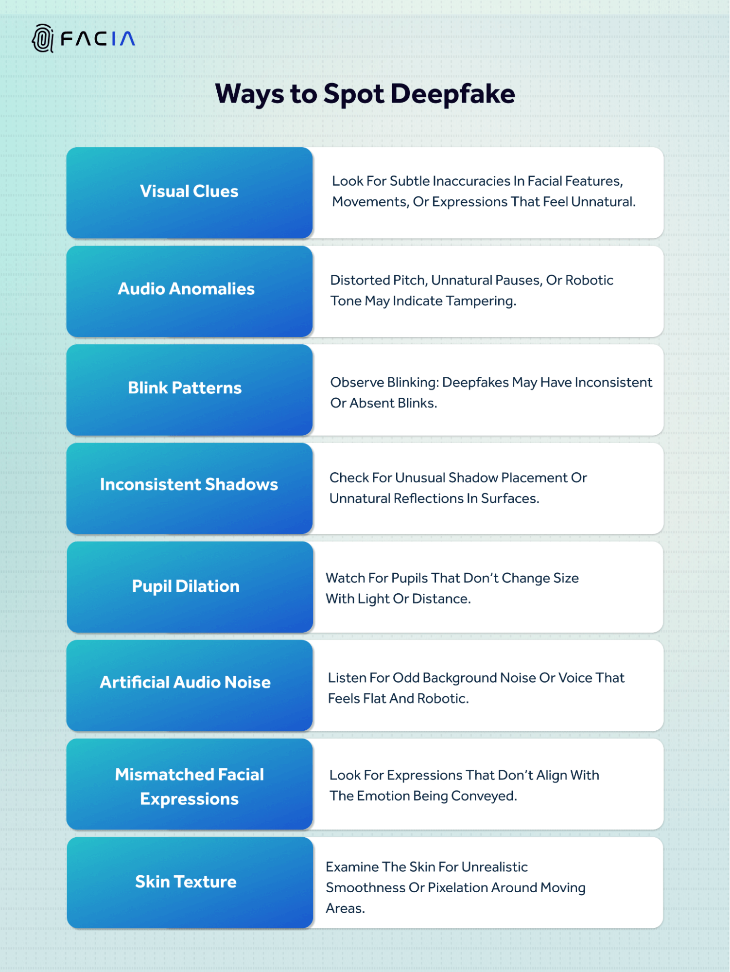 METHODS TO DETECT THE DEEPFAKES TO VERIFY THE PERSON