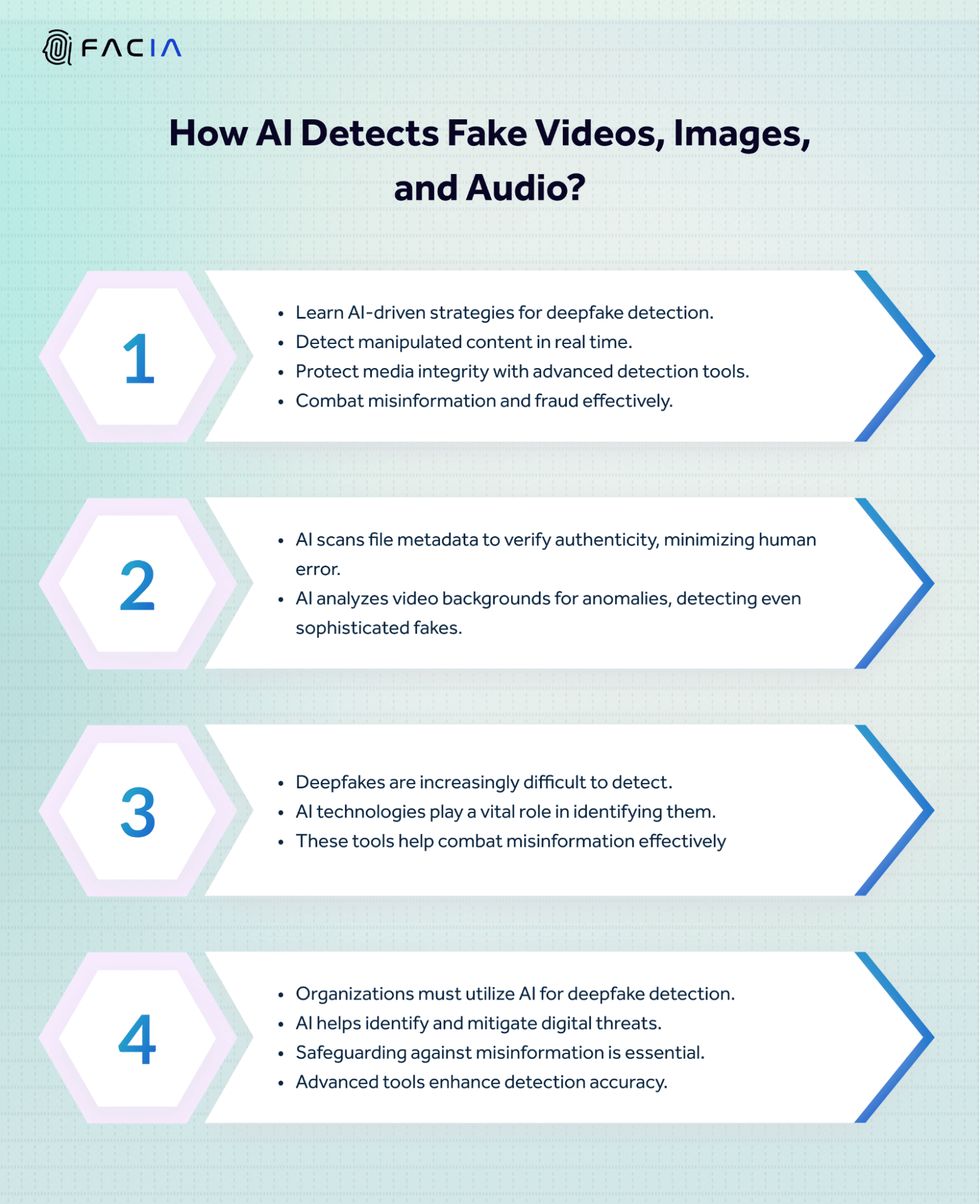 METHODS TO DETECT THE DEEPFAKES FROM VISUALS AND AUDIOS