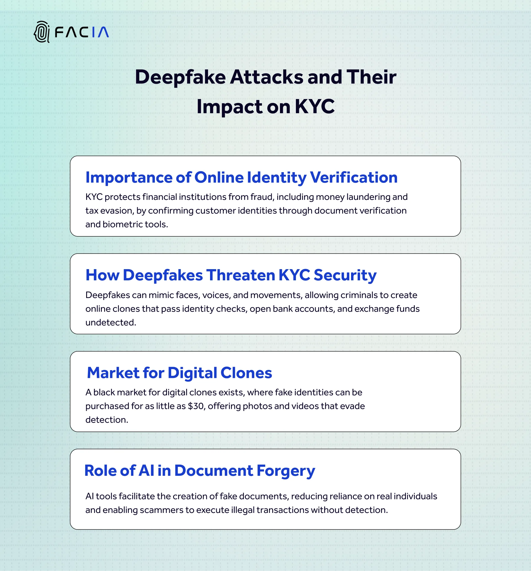 IMPACTS OF DEEPFAKE ATTACKS ON KYC