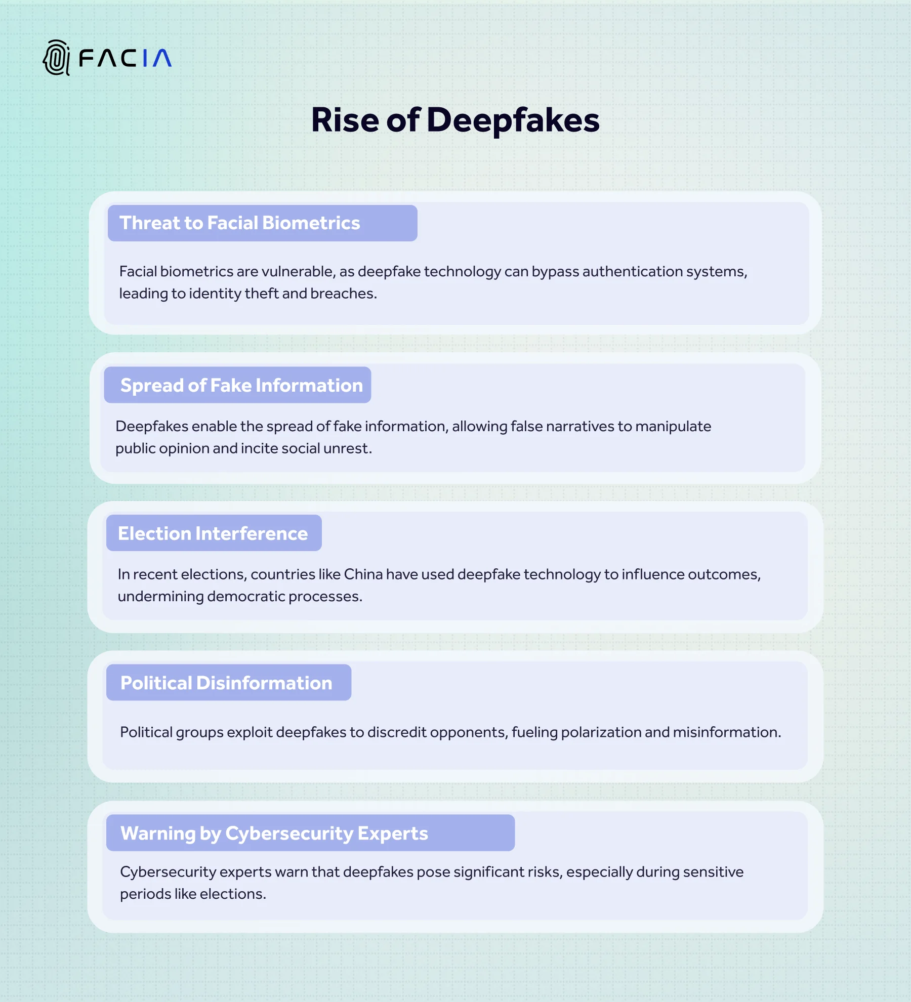 EMERGENCE OF DEEPFAKES AND REASON THEY ARE BECOMING DANGEROUS