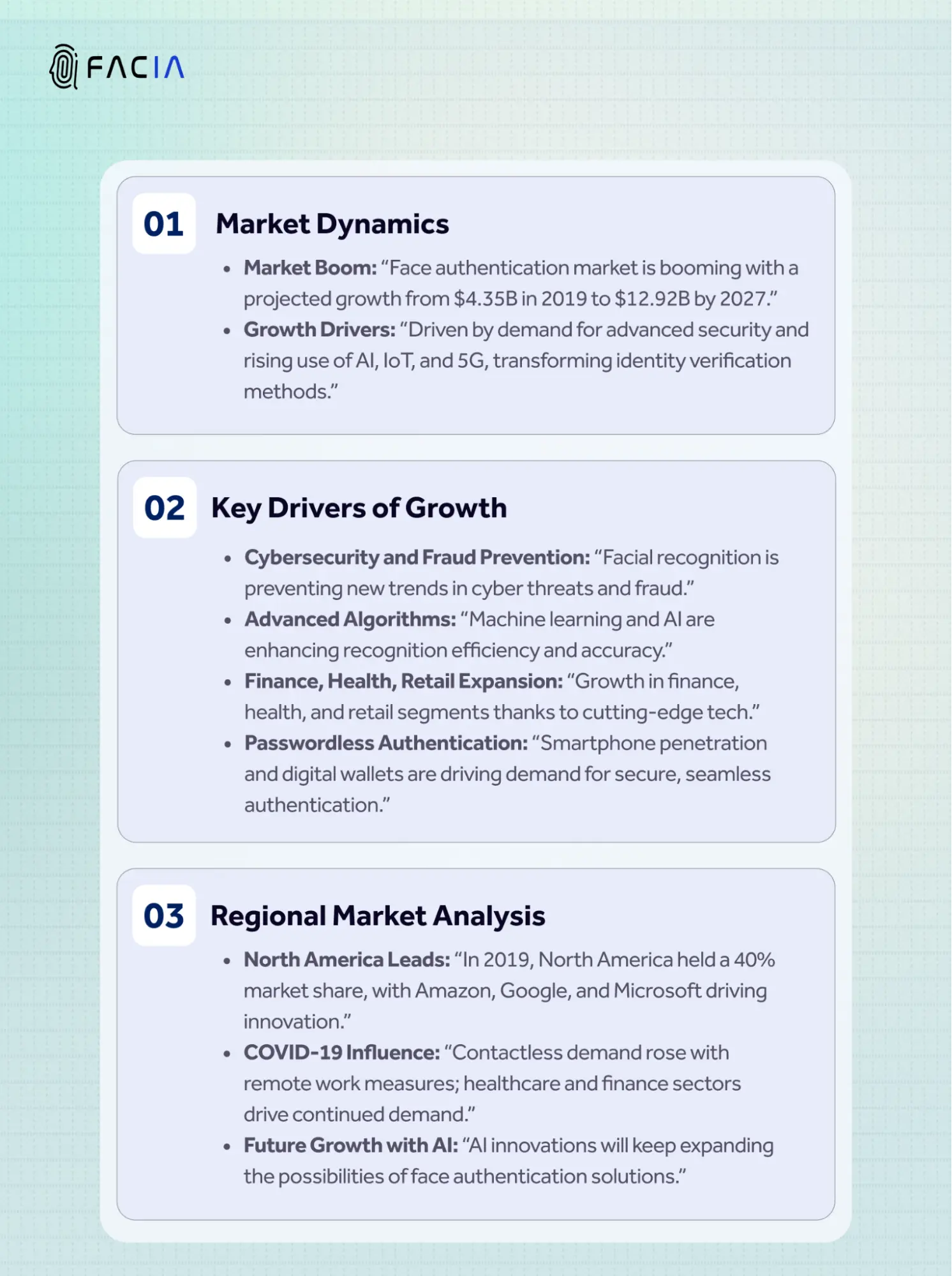 THE MARKET DYNAMICS OF FACE AUTHENTICATION TECHNOLOGY 