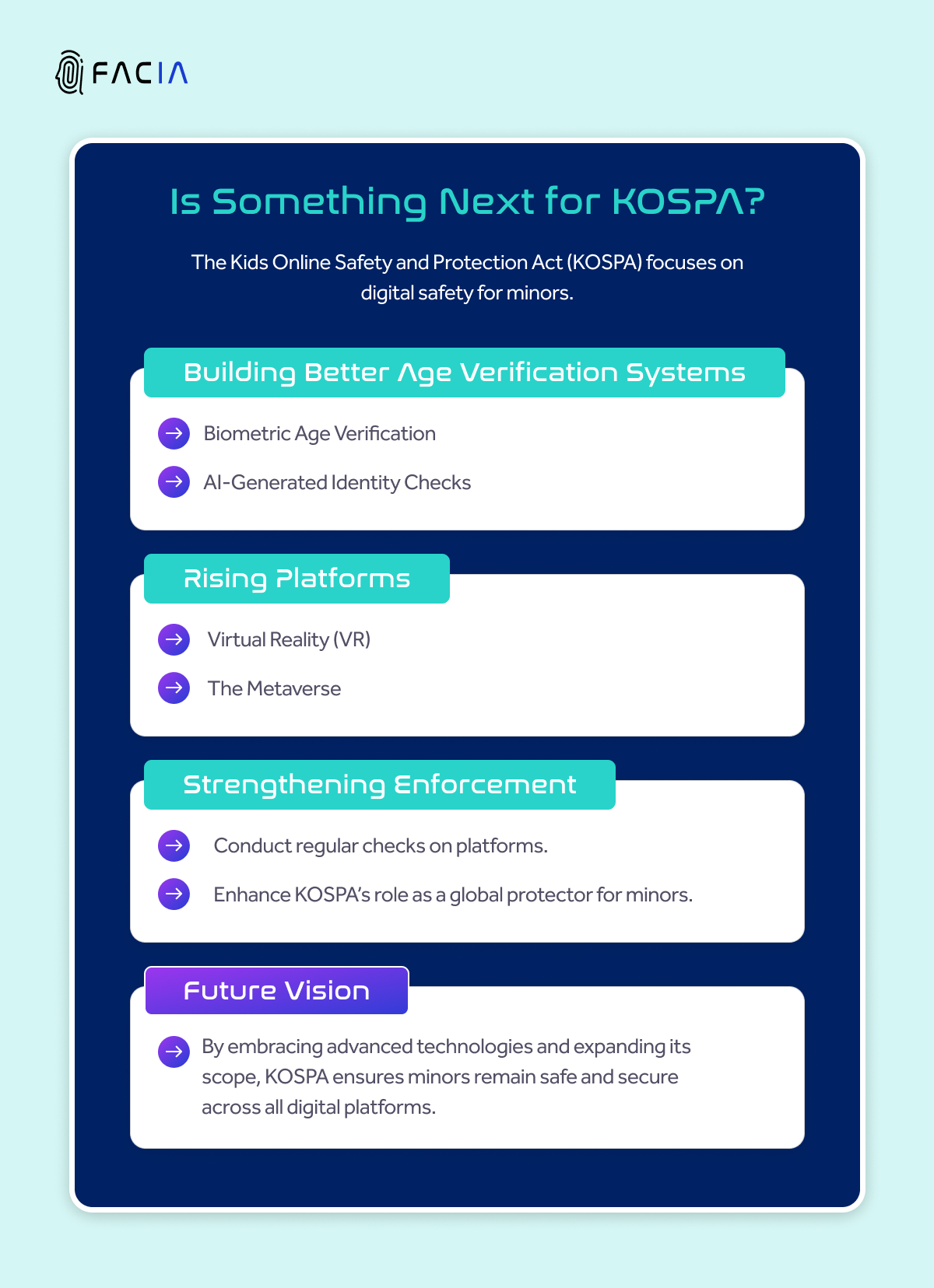 THE MAJOR DIFFERENCE BETWEEN KOSPA, KOSA, AND COPPA 2.0