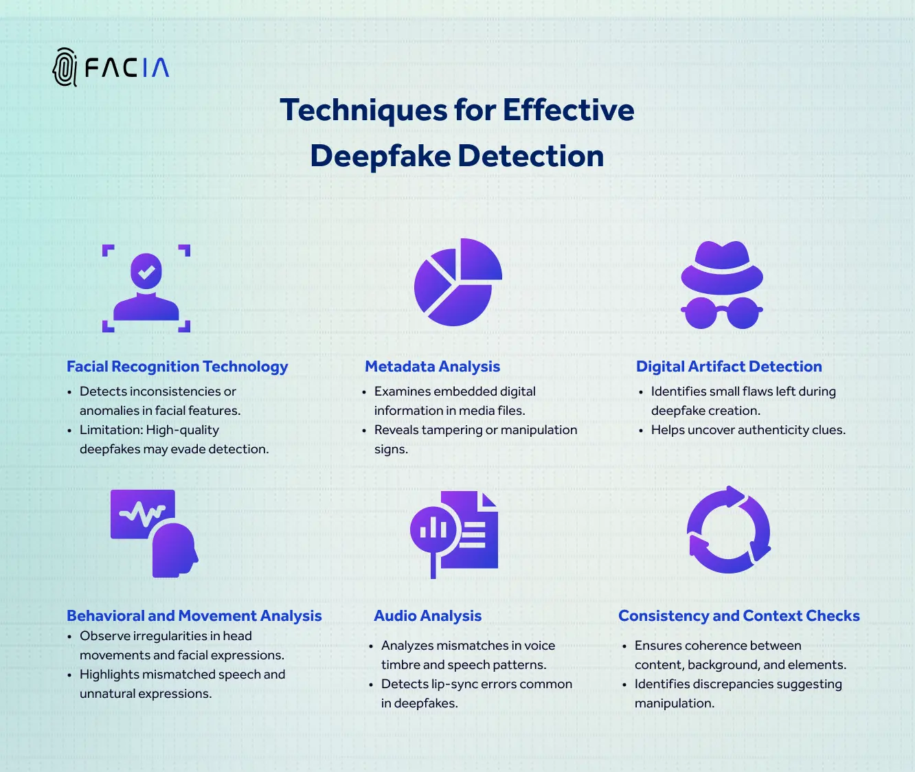 TECHNIQUES FOR THE EFFECTIVE DEEPFAKE DETECTION