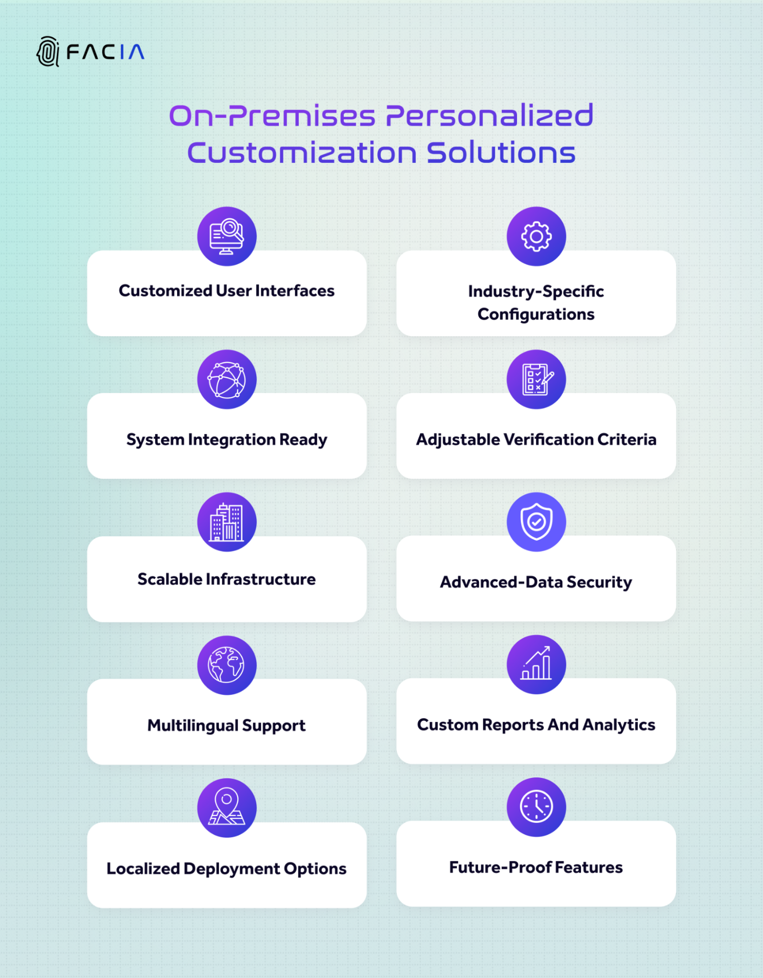 ON-PREMISE CUSTOMIZATION SOLUTION