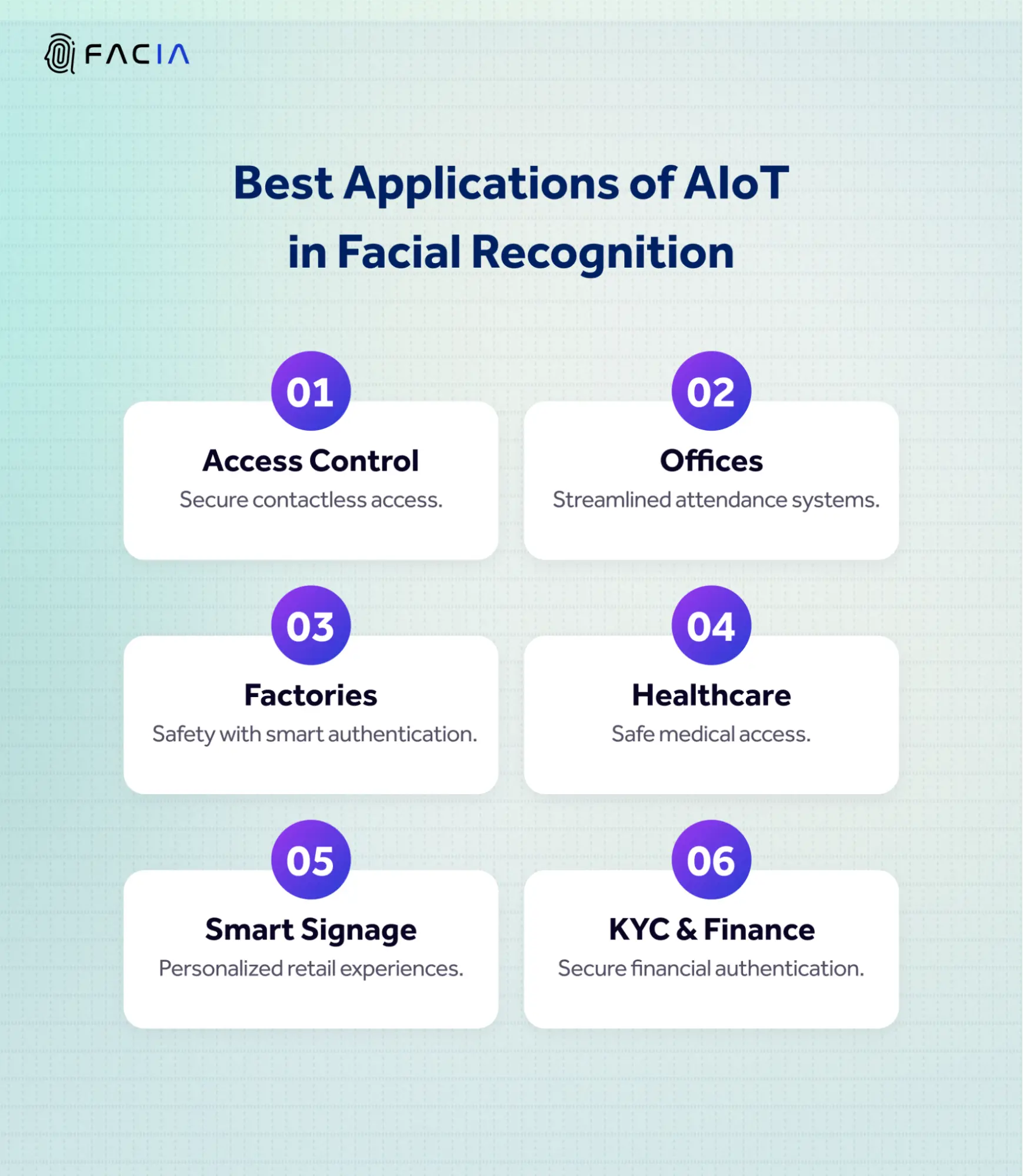 THE ROLE OF FACIAL RECOGNITION SYSTEM IN AIoT