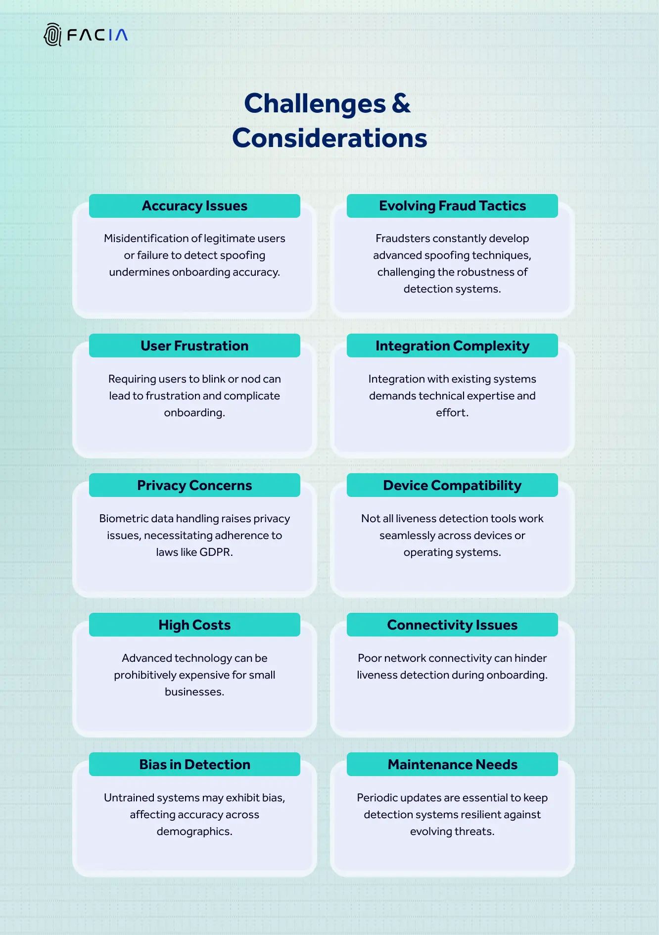 CHALLENGES AND CONSIDERATION IN REMOTE ONBOARDING PROCESS