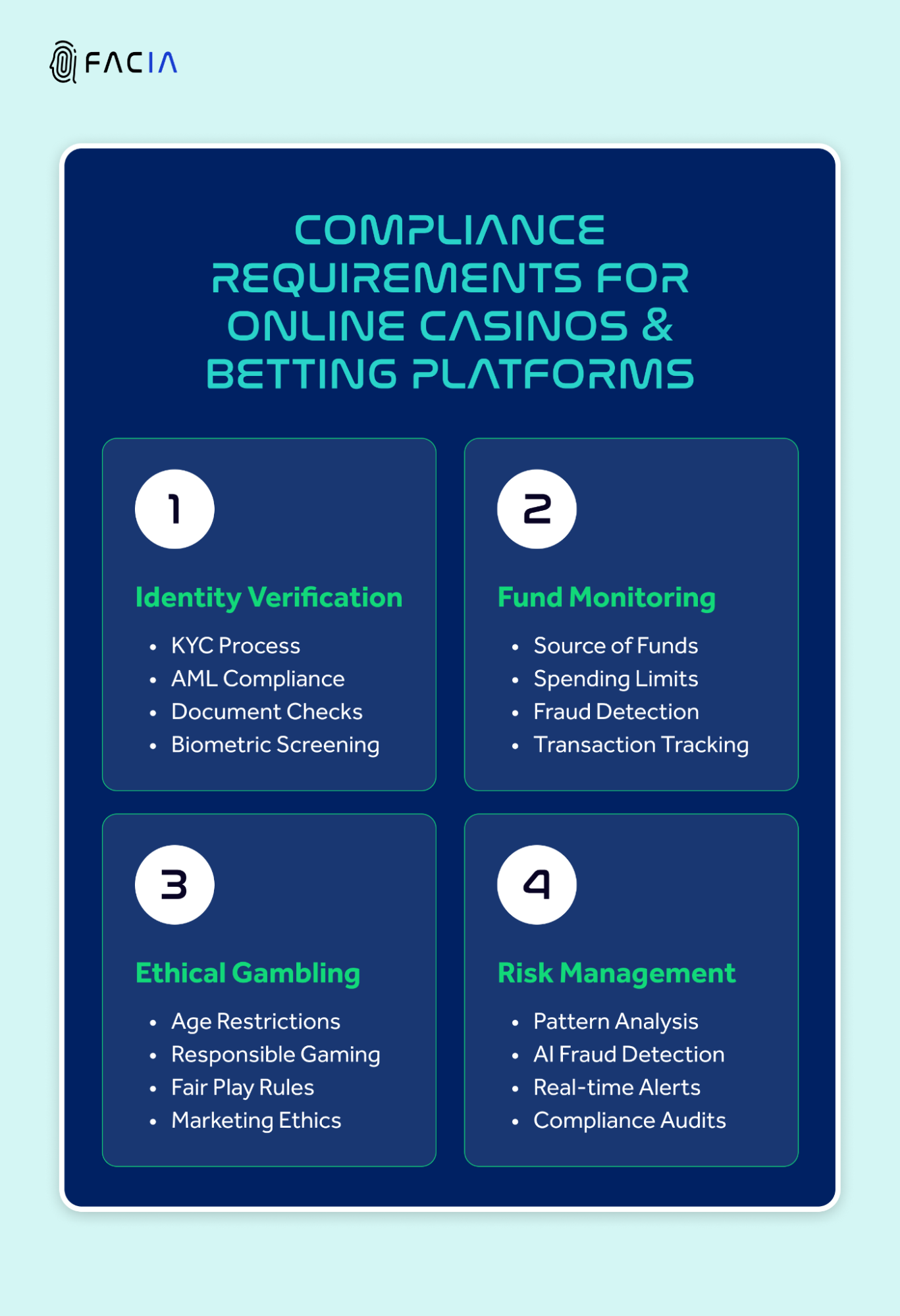 COMPLIANCE REQUIREMENTS FOR ONLINE CASINOS AND BETTING PLATFORM