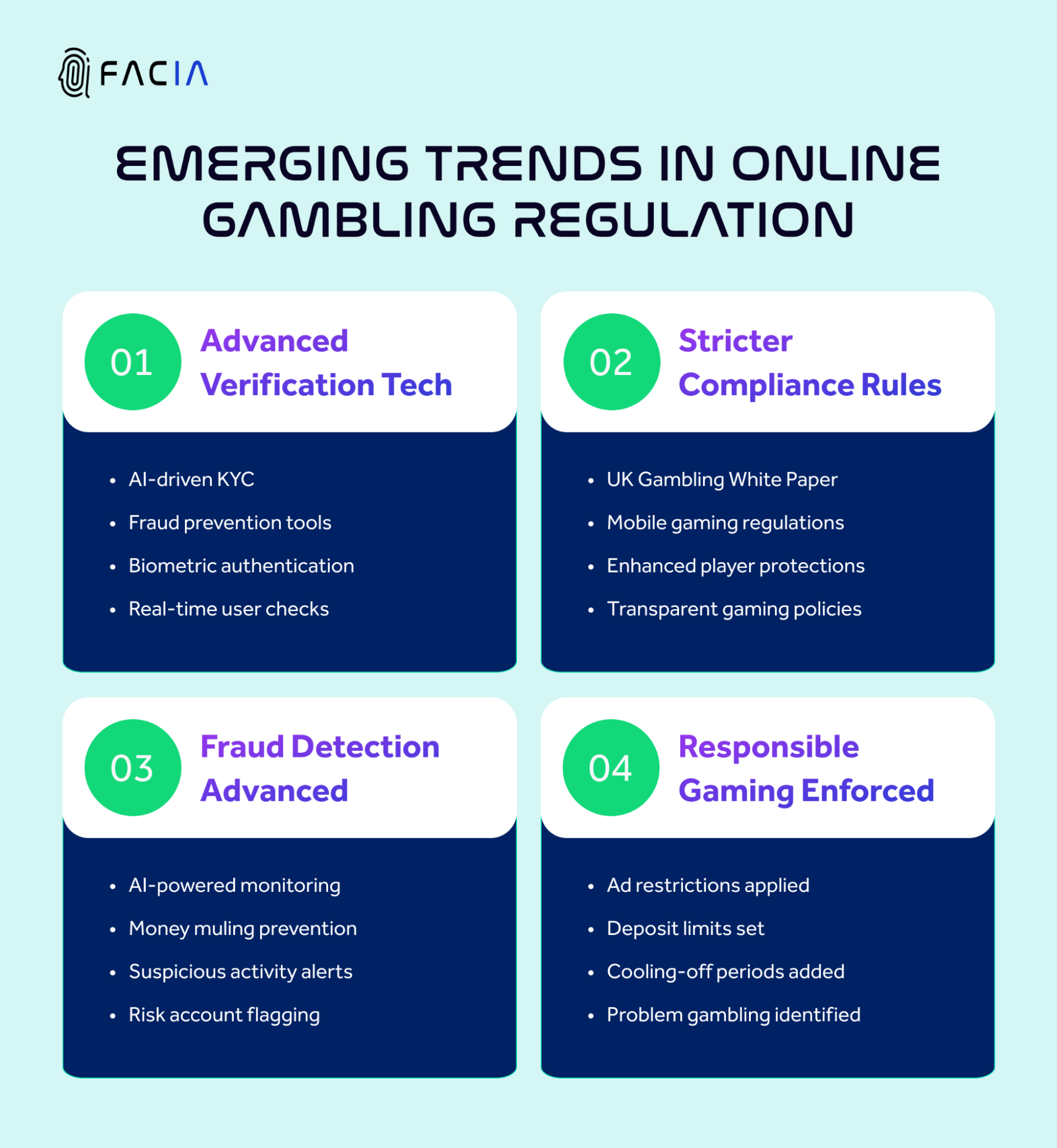 THE RISING TRENDS IN ONLINE BETTING AND GAMBLING FOR AGE VERIFICATION