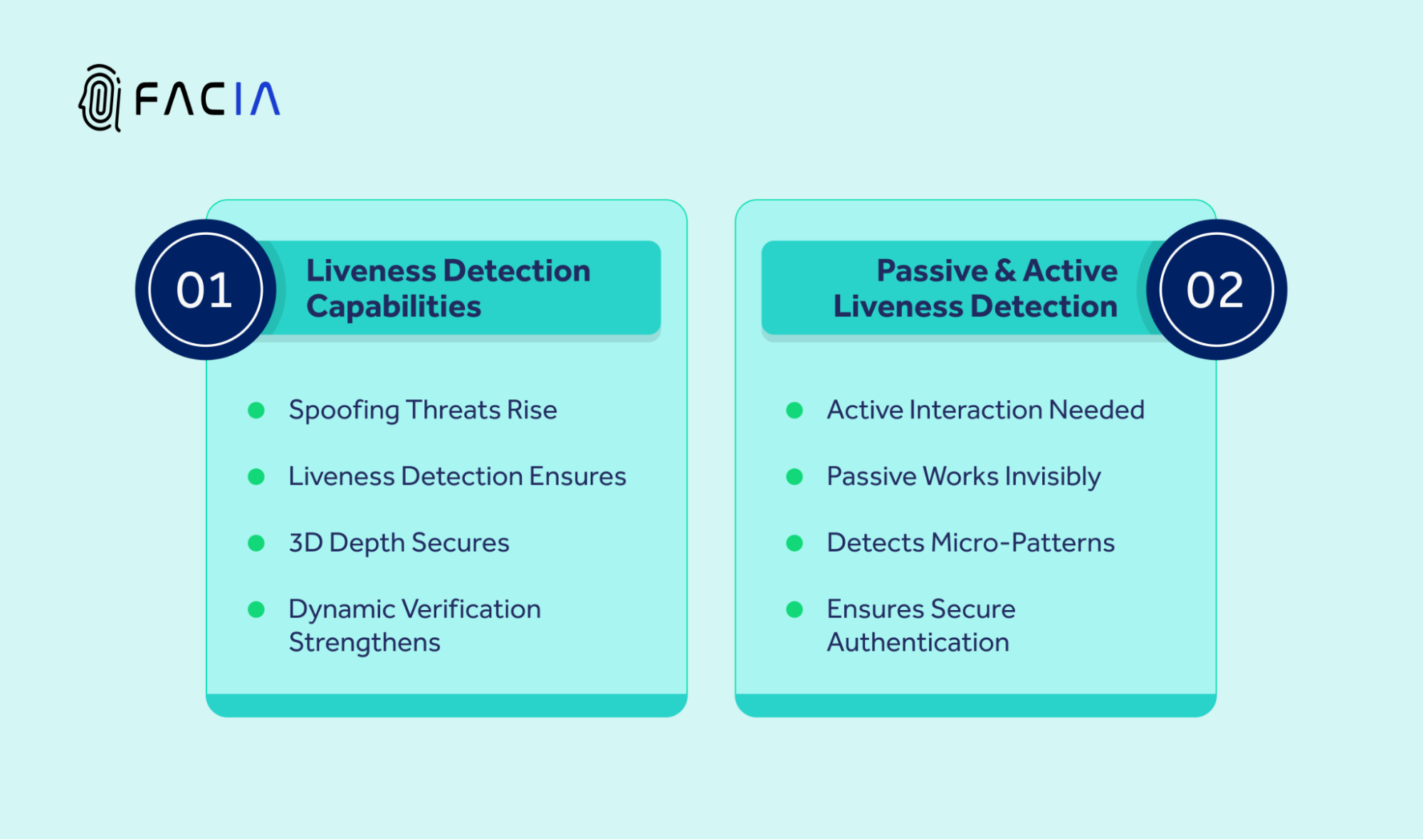 THE CAPABILITY OF LIVENESS DETECTION IN FRT PROVIDES 3D DEPTH SECURITY