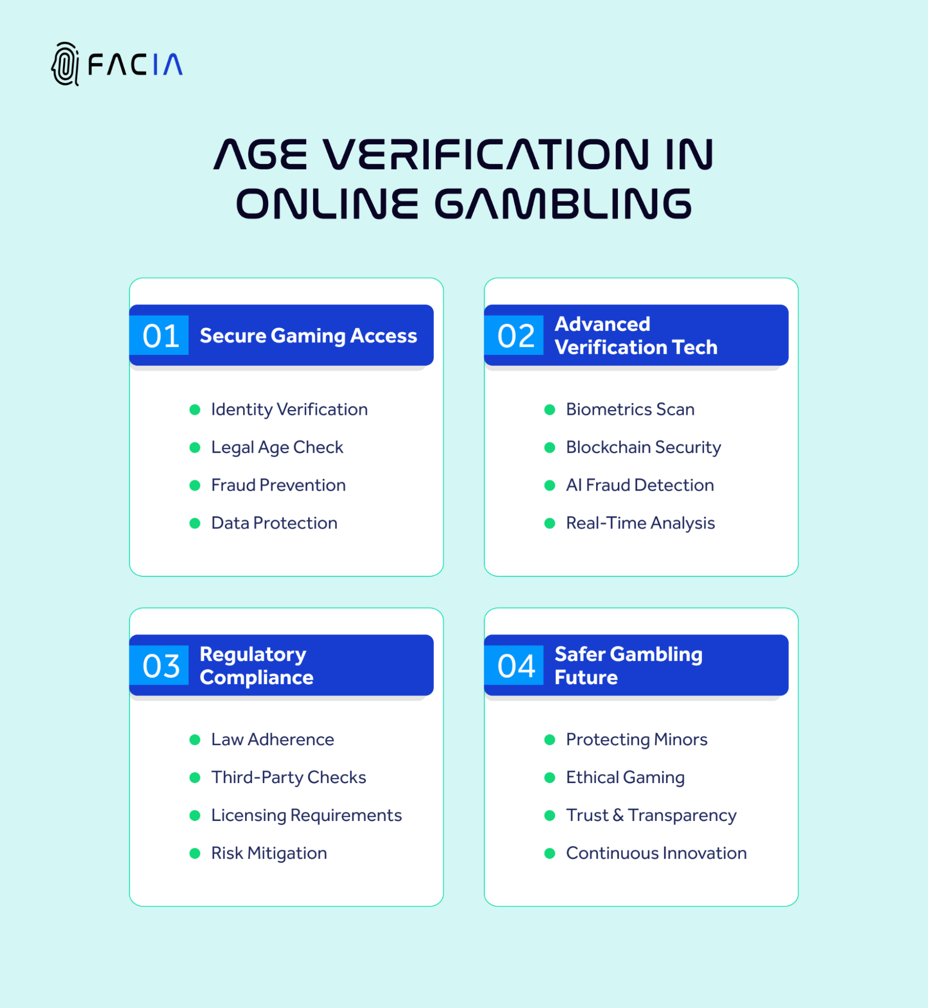 THE AGE VERIFICATION IN ONLINE GAMBLING TO PROTECT MINORS