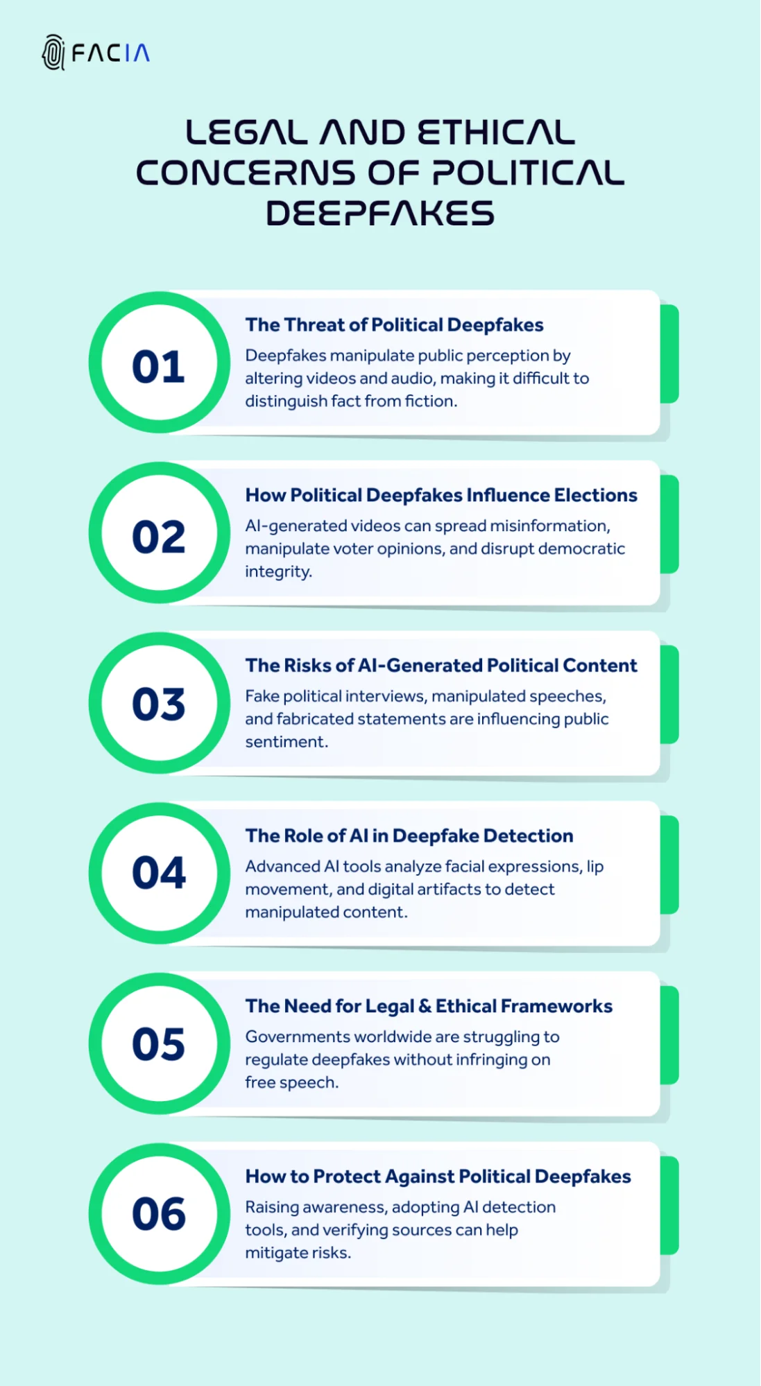 EXPLORE THE LEGAL AND ETHICAL CONCERNS OF POLITICAL DEEPFAKES