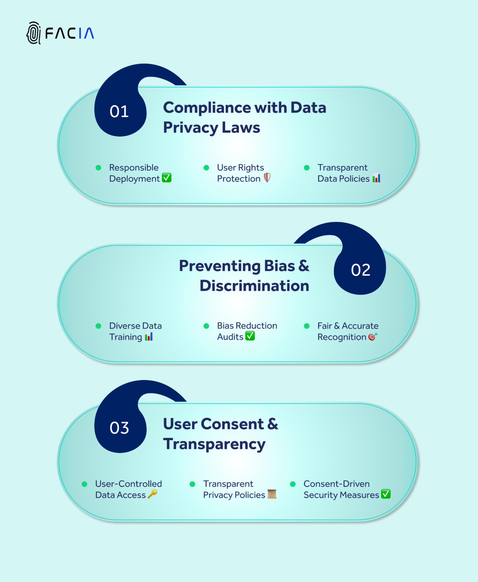 THE MUST-HAVE FACTORS IN A FACIAL RECOGNITION SOLUTION