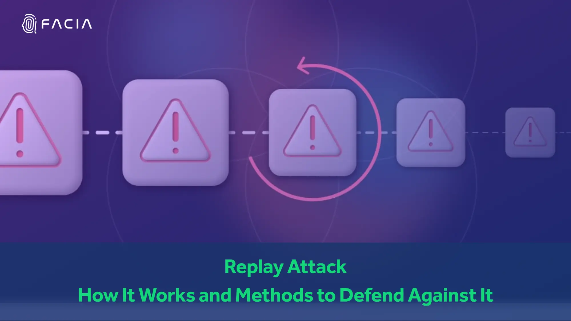 Replay Attack–How It Works and Methods to Defend Against It