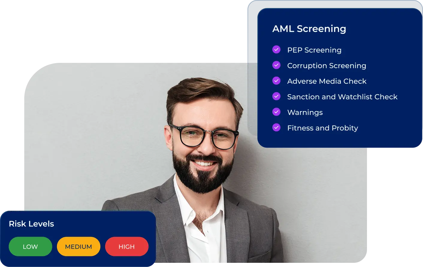 AML Screening Image