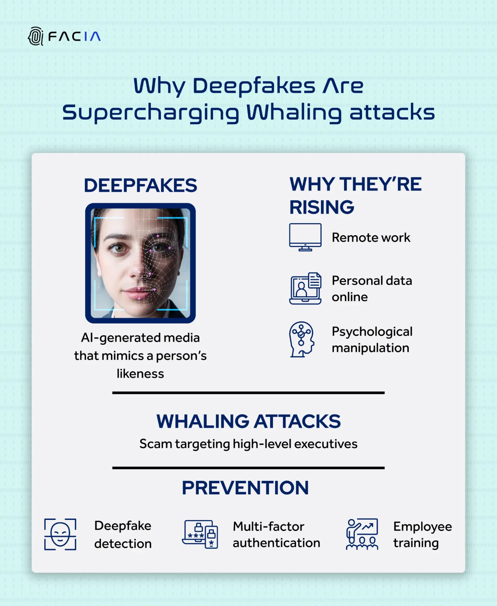 How Deepfakes Are Supercharging Whaling attacks
