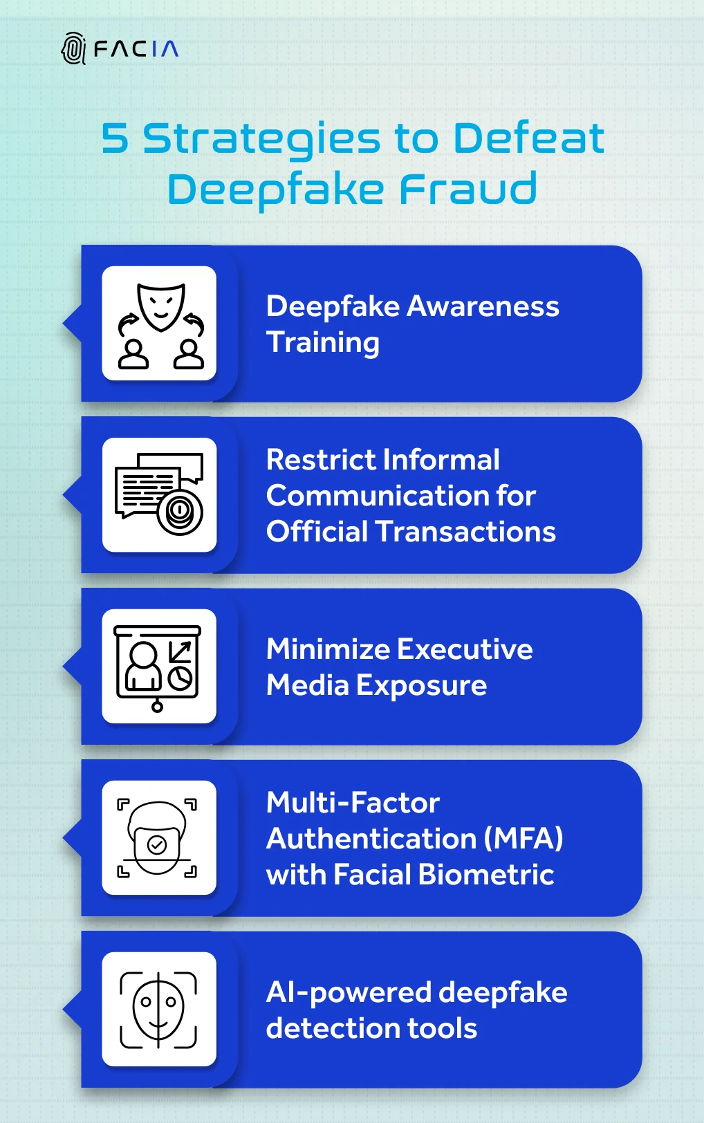 5 Strategies to defeat Deepfake Fraud