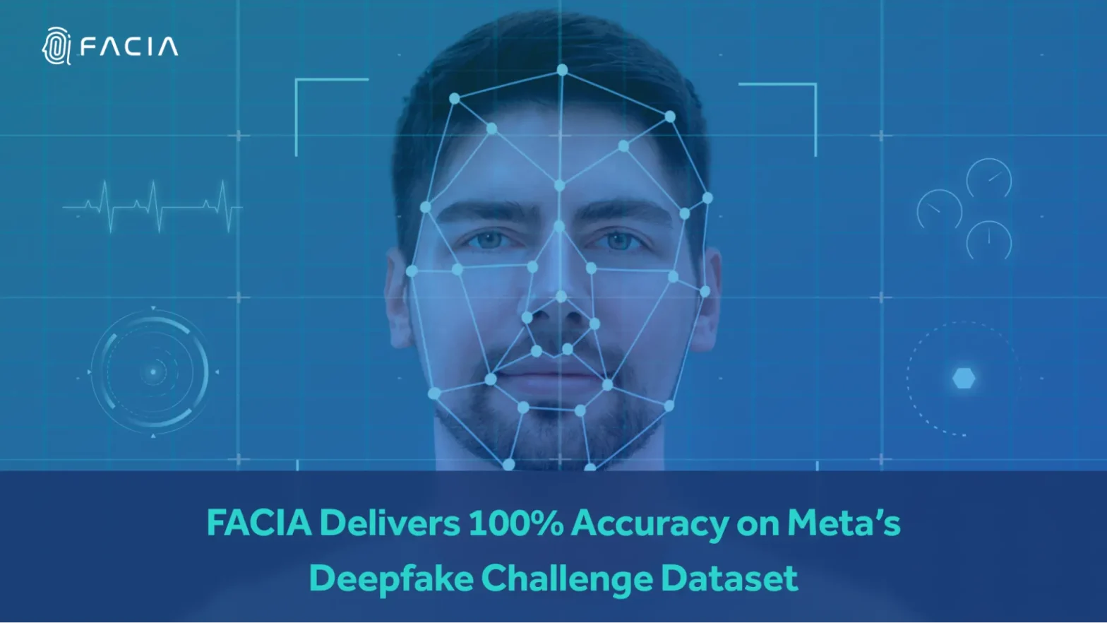 FACIA Delivers 100% Accuracy on Meta’s Deepfake Challenge Dataset