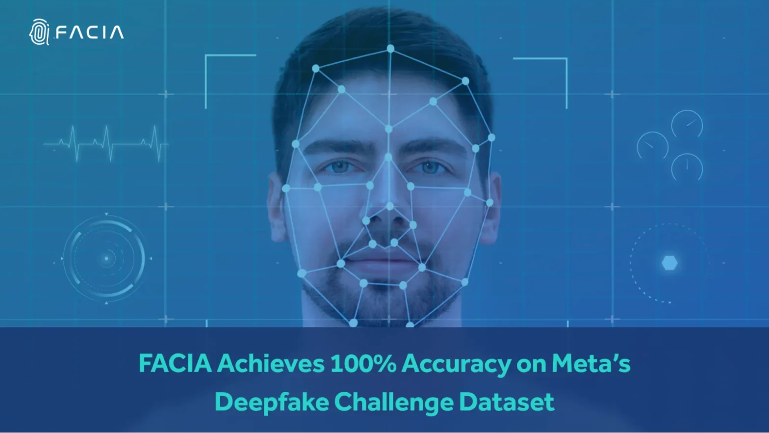 FACIA Achieves 100% Accuracy on Meta’s Deepfake Challenge Dataset