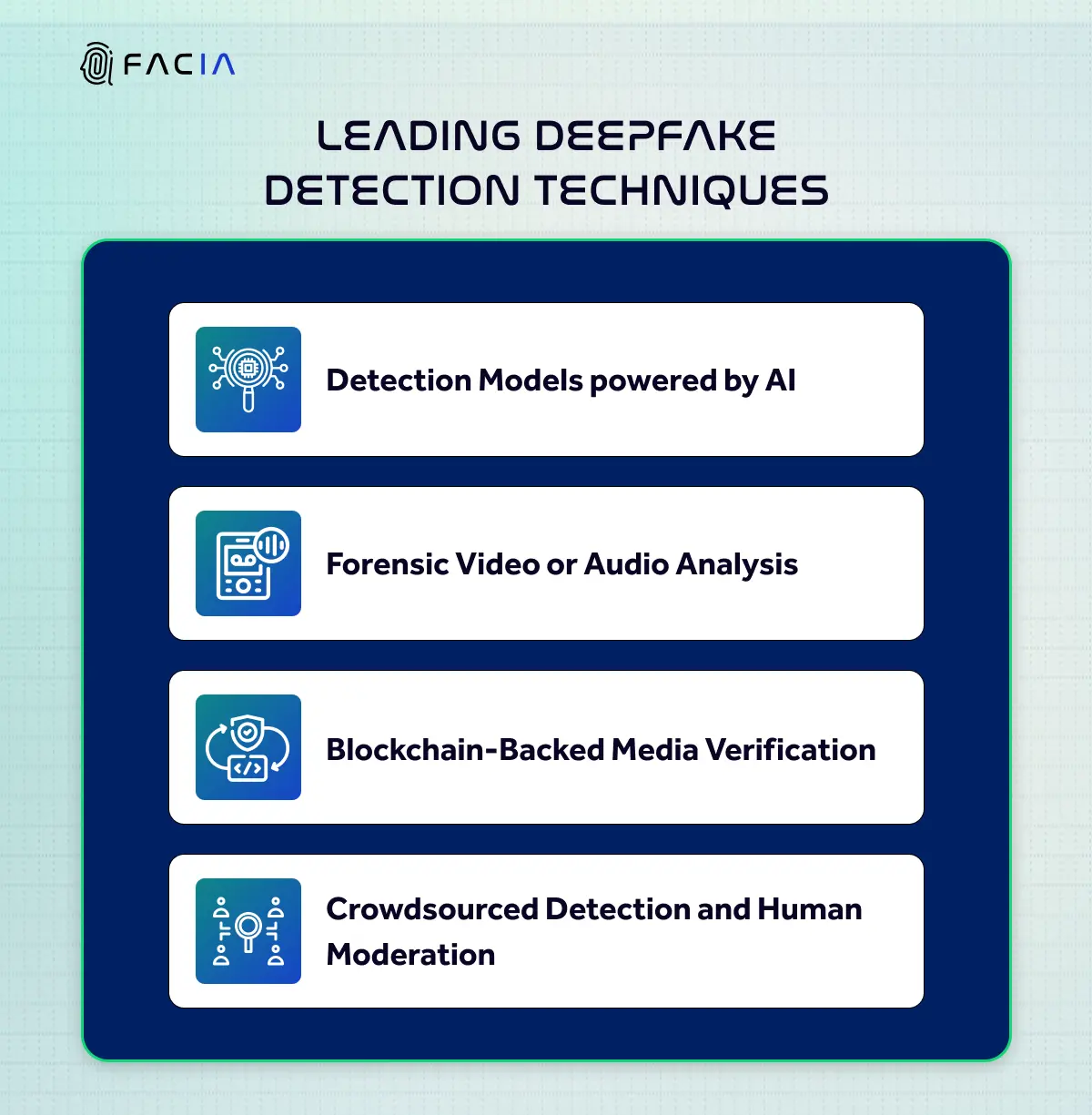 Leading Deepfake Detection Techniques
