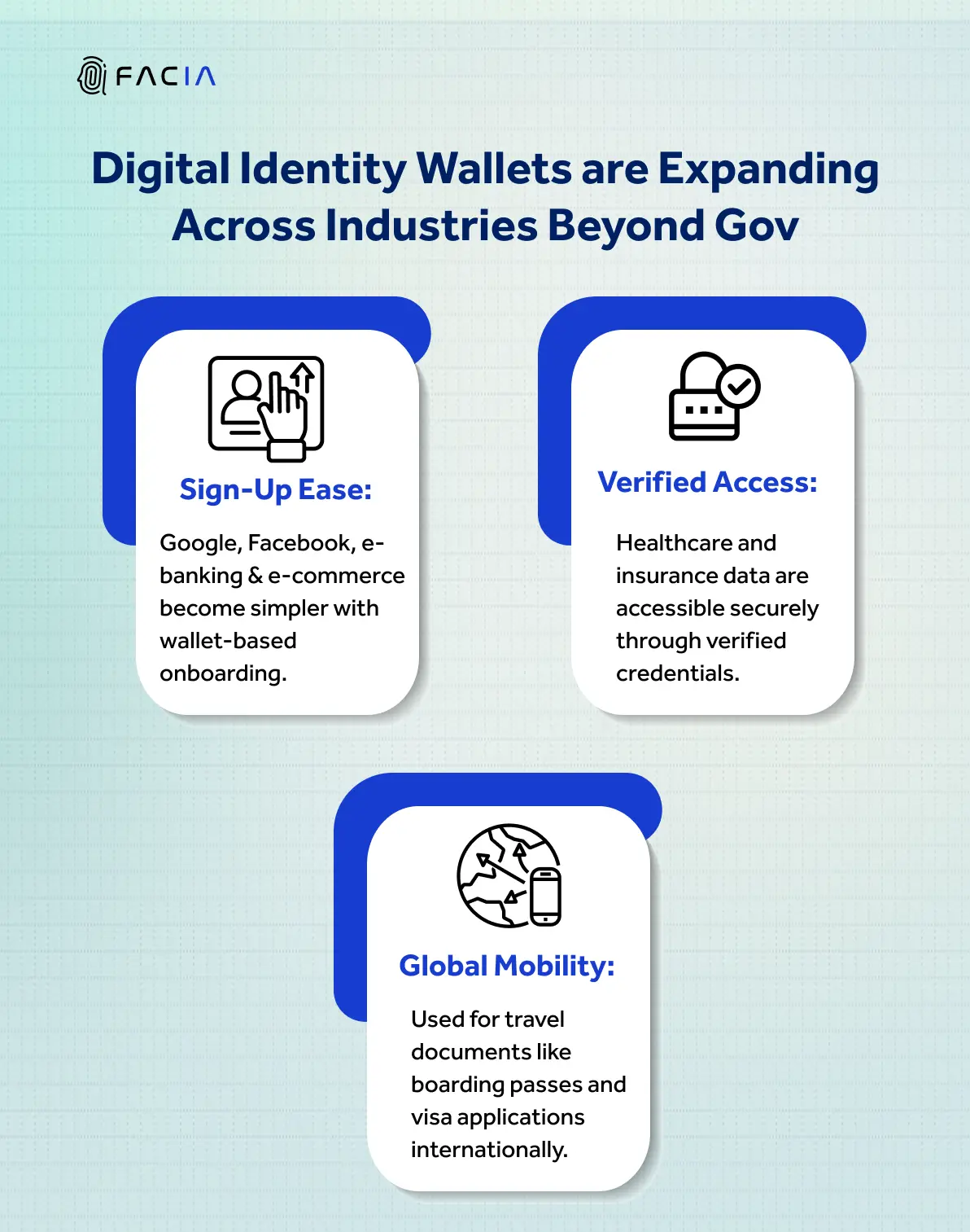 EU DIGITAL IDENTITY WALLETS ARE GOING BEYOND FOR VARIOUS INDUSTRIES
