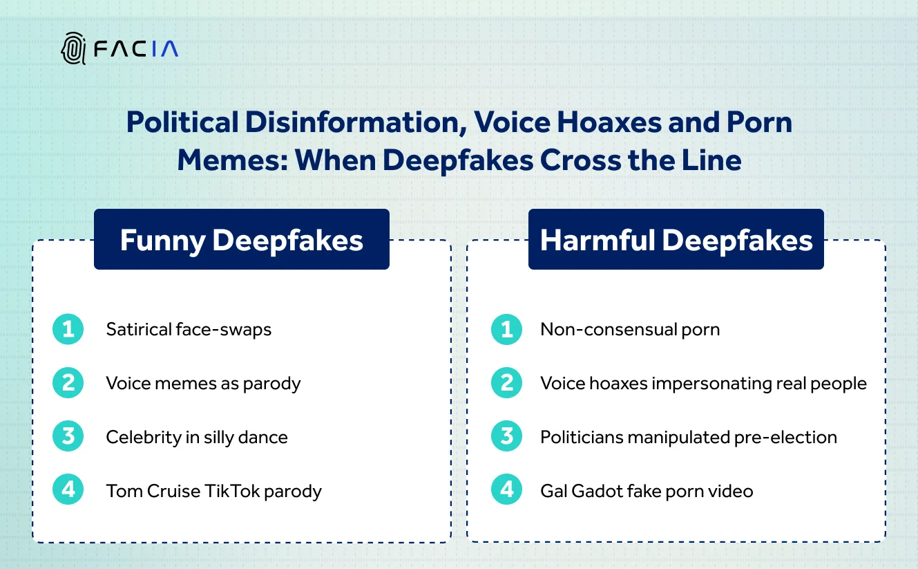 Funny deepfakes vs Harmful deepfakes 