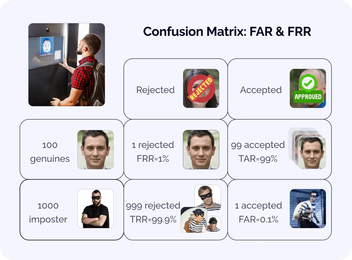 Key industry challenges image