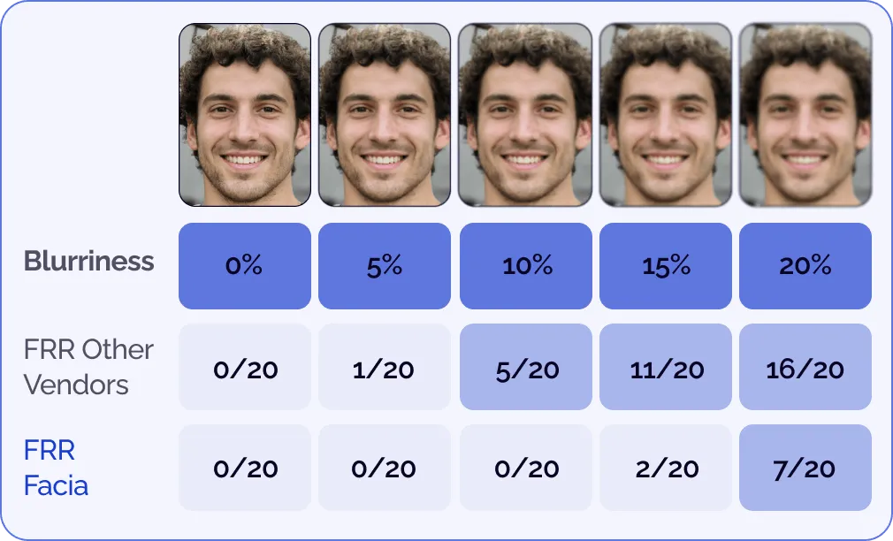 legacy Devices image