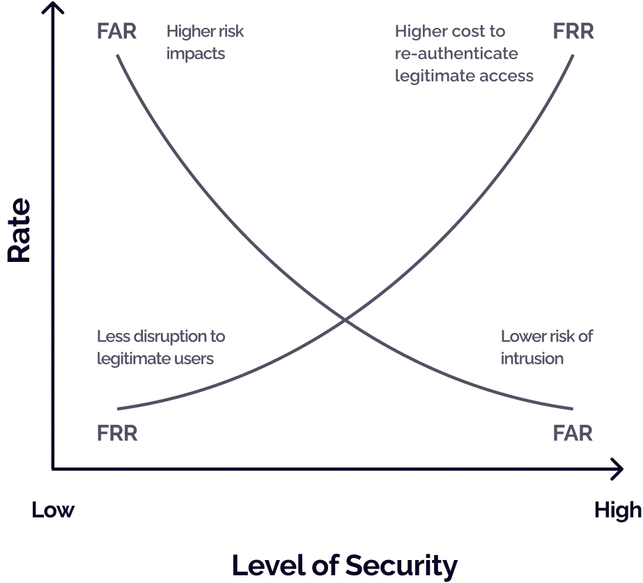 Liveness checks issues iamge